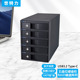 5盘位硬盘柜CRIB535EU3C RAID5五盘磁盘阵列柜USB3.2 Gen1外置盒