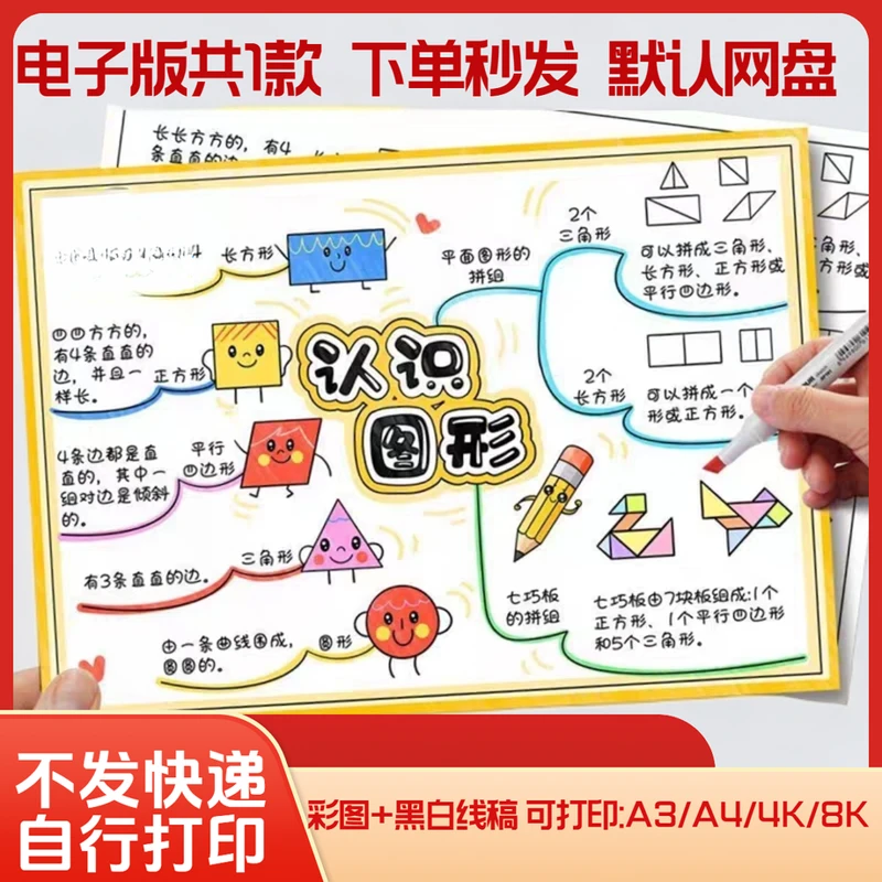 认识图形思维导图手抄报电子模板 小学生数学一年级下册一单元