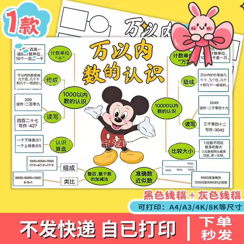 以内数万认识思维导图二年级下册第七电子版数学手抄报A3 CZ356