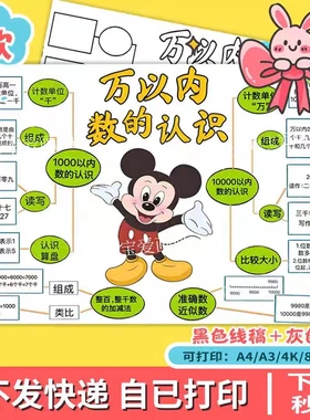 以内数万认识思维导图二年级下册第七电子版数学手抄报A3 CZ356