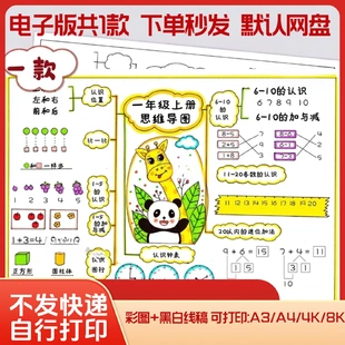 人教版一年级数学上册汇总复习思维导图手抄报电子版模板线稿