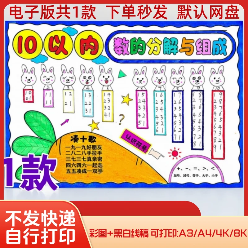 一年级10十以内数的分解与组成手抄报模板电子版数学小报A3 A4