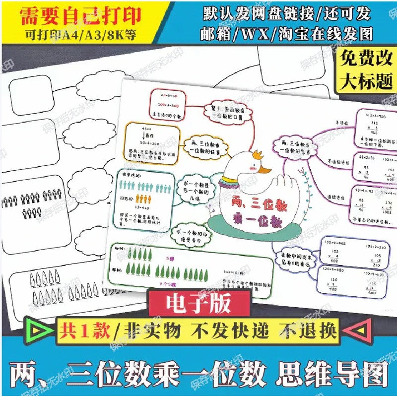 苏教版两、三位数乘一位数思维导图三年级上册1单线稿手抄报模板