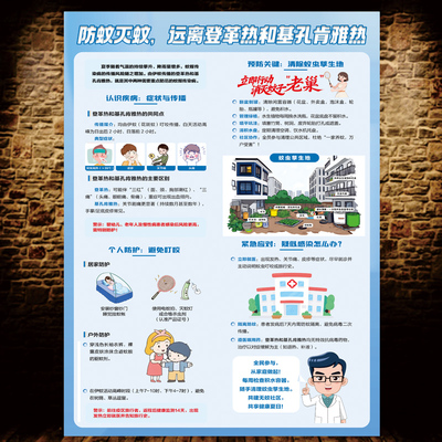 防蚊灭蚊宣传海报远离登革热和基孔肯雅热宣传墙贴除蚊灭四害海报