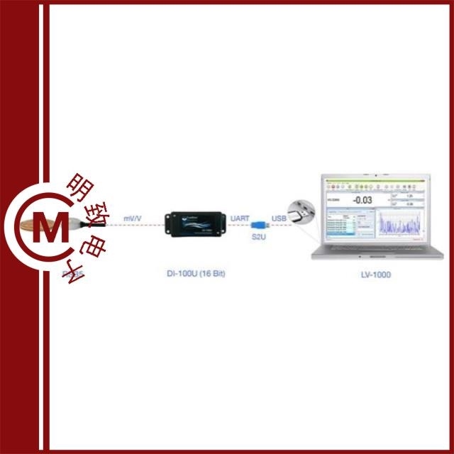 RSB5-50-S-A1K-C RSB5-100-S-D1MU-LP-C RSB5-50-S-D1KZ-LP-C