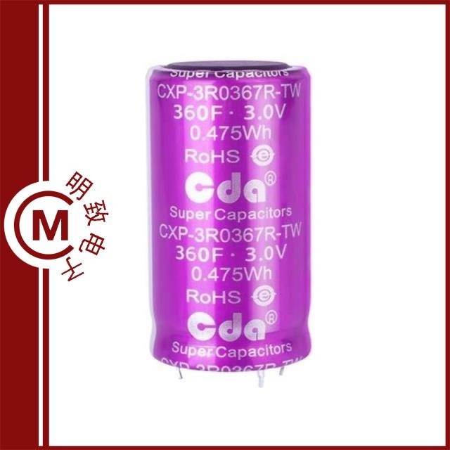 CXP-3R0367R-TW-S4 CXP-3R0387R-TW-S4 CXP-3R0387R-TW-Z2