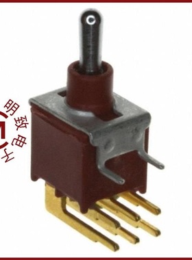 ET2825-032/ET2825-033/ET25MD1ABE