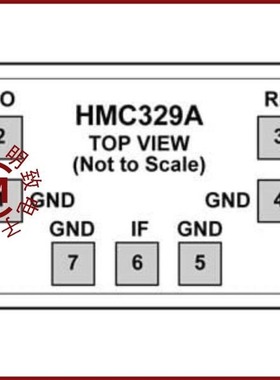 HMC329A/HMC329A-SX/HMC329ALC3B