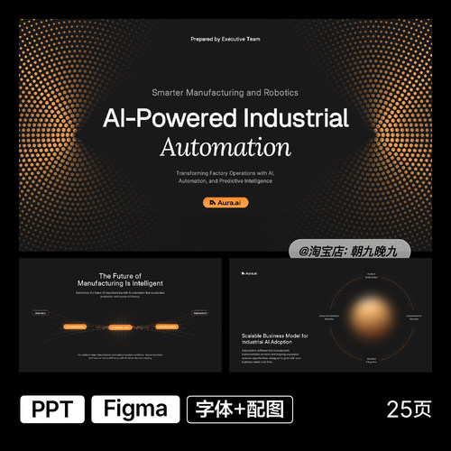 Ai人工智能PPT模板源文件