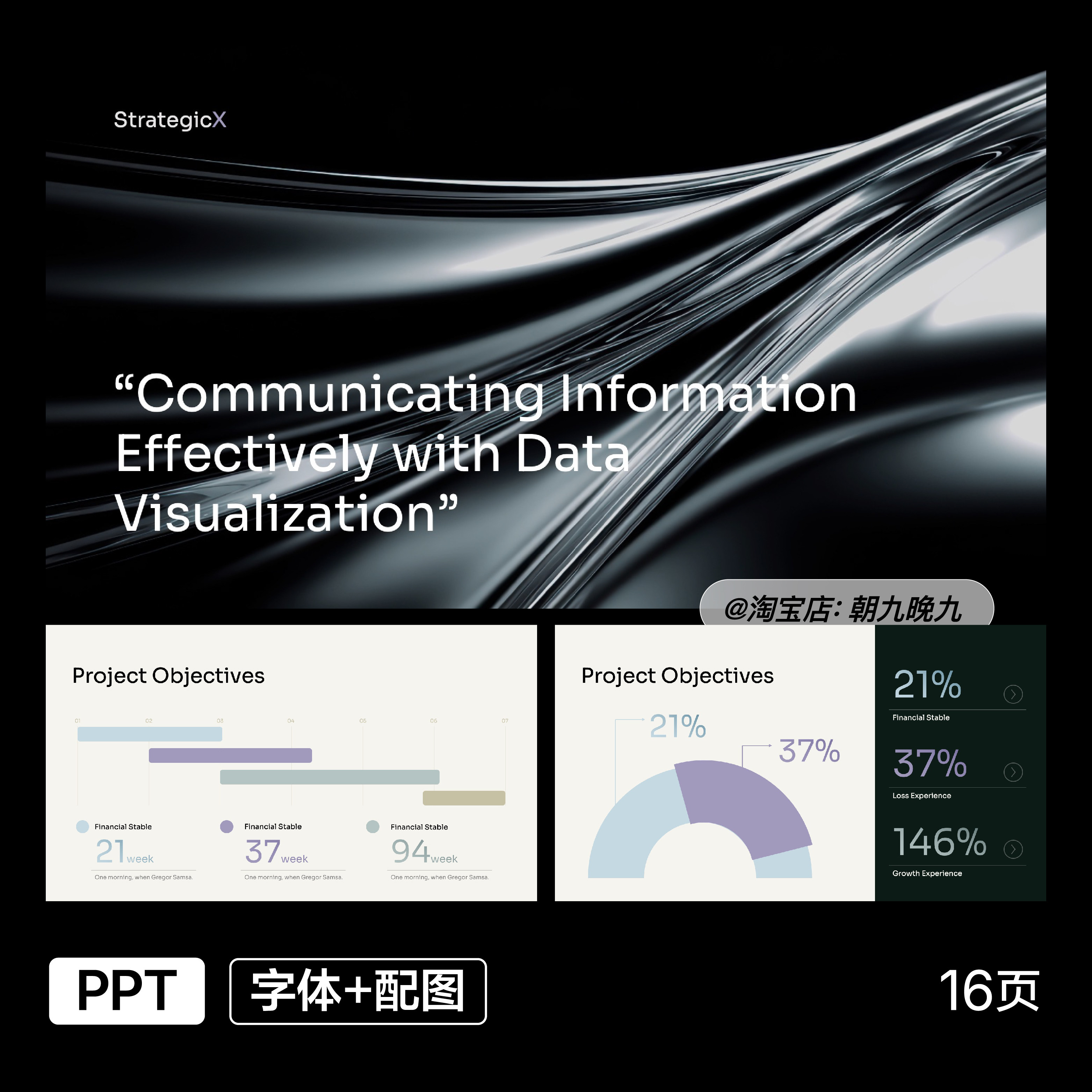 企业战略沟通专业分析数据可视化数据美化PPT模板WPS源文件zw