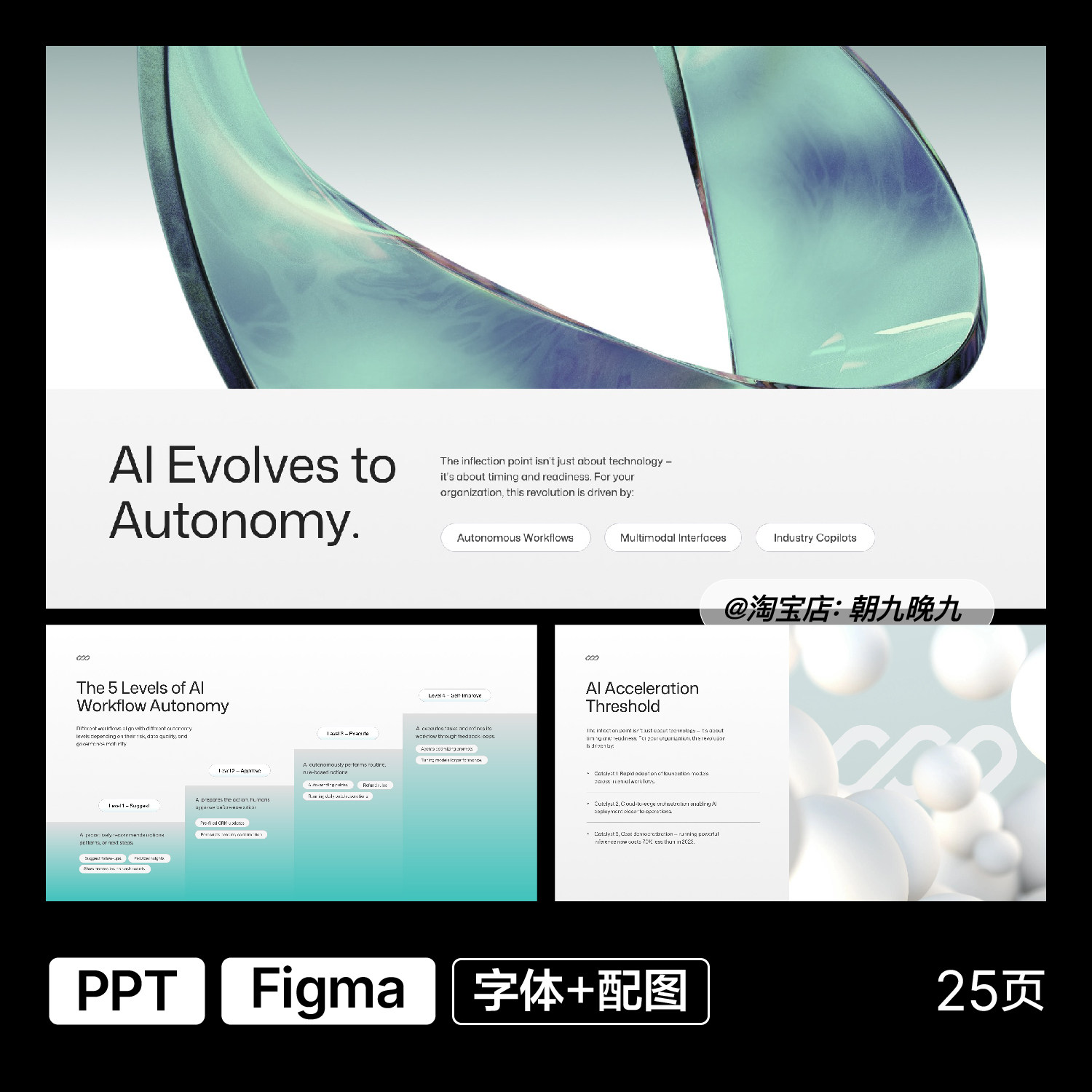 简约高端系企业报告公司汇报年终总结PPT模板Figma源文件素材