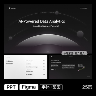 AI数据分析板块介绍商业潜能释放商业计划书PPT模板设计素材zw70