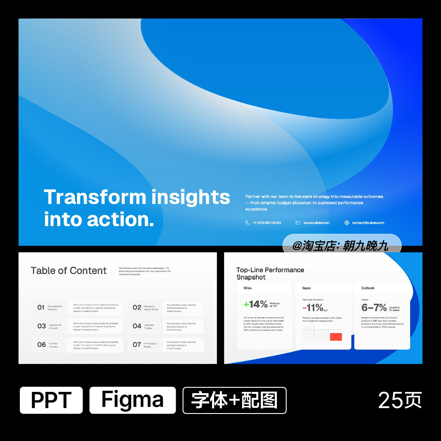 蓝色简约高端企业报告数据美化数据表格处理PPT模板设计素材ZW3