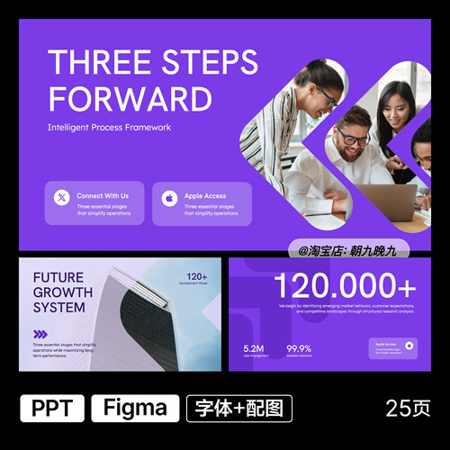 企业团队咨询PPT模板Figma源文件
