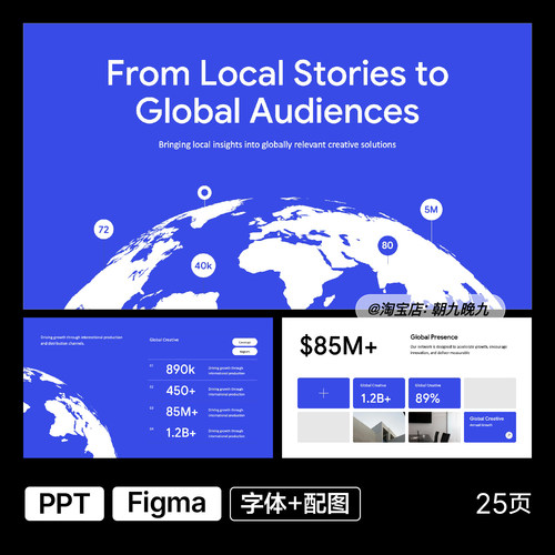 世界地图全球扩张物流营销PPT