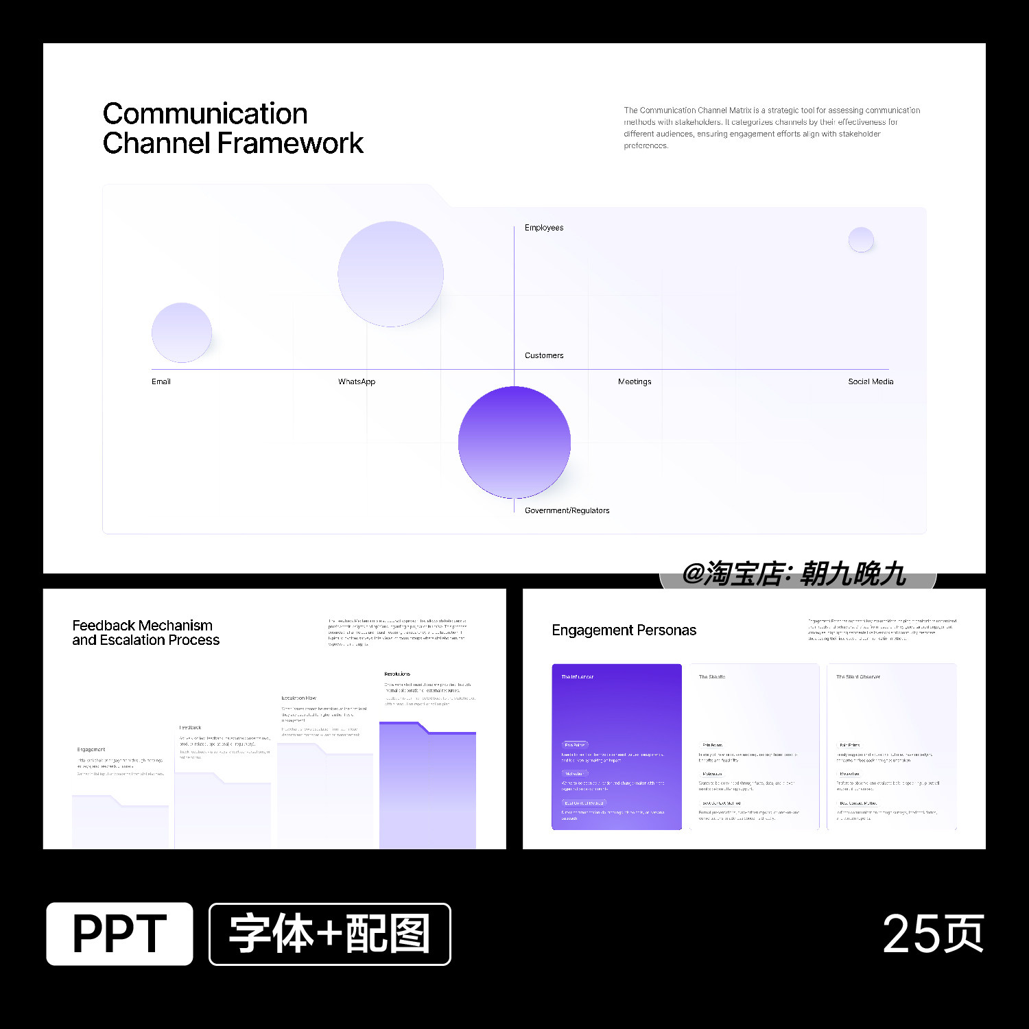 紫色小众高端简约公司汇报企业简介年终总结PPT模板源文件zw49