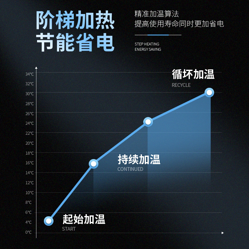 宠尚天加热棒自动恒温防爆乌龟缸加温棒鱼缸水族箱小型鱼缸加热器