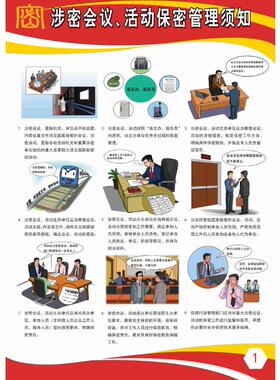 涉密会议、活动保密管理须知  保密宣传挂图 一套4张 76cmX52cm  保密专业