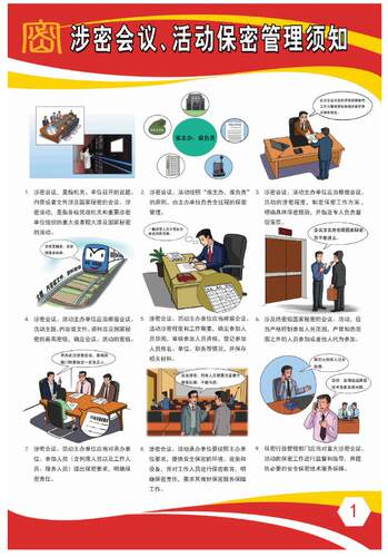 涉密会议、活动保密管理须知  保密宣传挂图 一套4张 76cmX52cm  保密专业