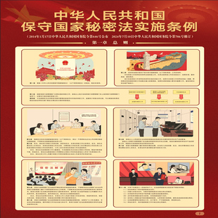 中华人民共和国保守国家秘密法实施条例（挂图，一套六张）  保密专业