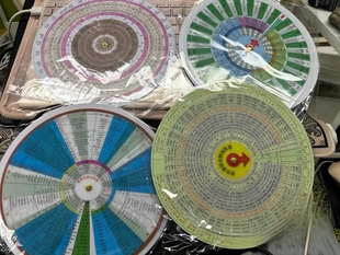 中医辩证施治常见病辨证施治圆盘自学研究子午流注与灵龟八法盘13