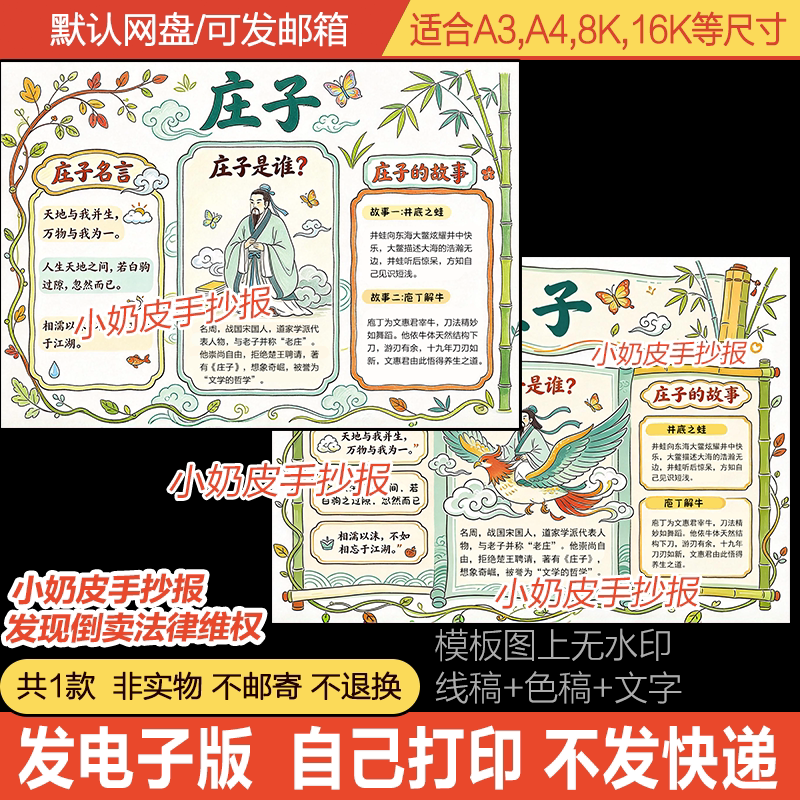 古代历史人物庄子手抄报人物卡小报模板电子版黑白线稿半成品