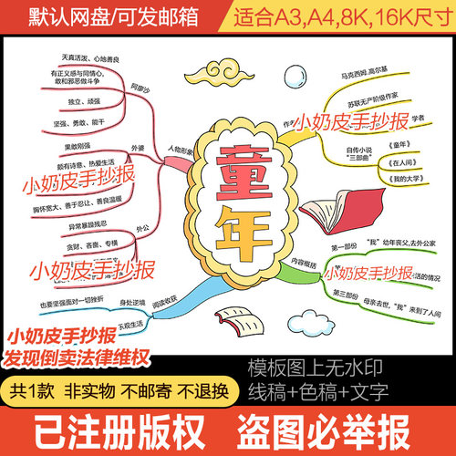 名著童年思维导图手抄报模板半成品好书推荐电子版黑线稿涂色填色