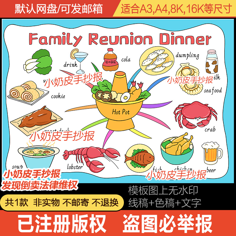 Family Reunion Dinner年夜饭英语思维导图手抄报模板电子版黑线