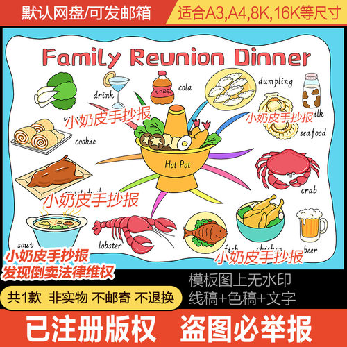 Family Reunion Dinner年夜饭英语思维导图手抄报模板电子版黑线