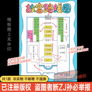 故宫博物院参观路线图手抄报模板游览故宫路线示意图小报黑白线稿