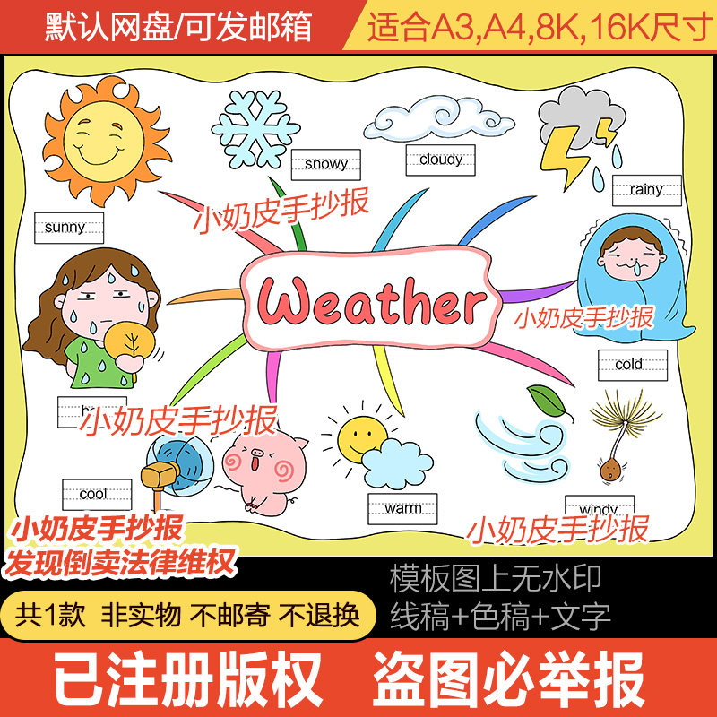 英语英文weather天气思维导图模板四年级下册手抄报电子版黑线稿