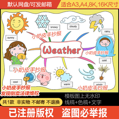 英语英文weather天气思维导图模板四年级下册手抄报电子版黑线稿