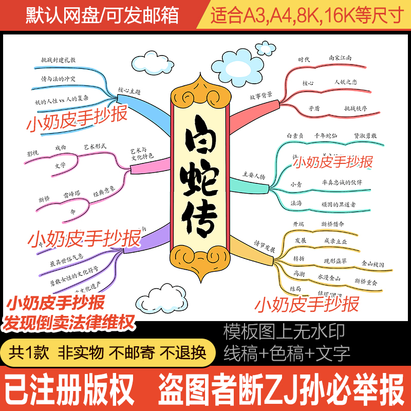 中国四大民间传说之白蛇传思维导图手抄报小报模板电子版黑白线稿