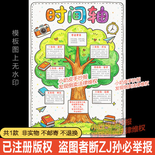 小学毕业季时间轴手抄报六年级纪念成长小报模板电子版黑白线稿涂