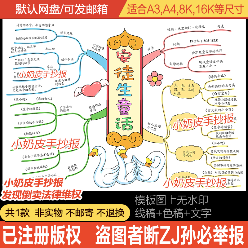 安徒生童话思维导图手抄报模板简介影响小报电子版黑白线稿A48K