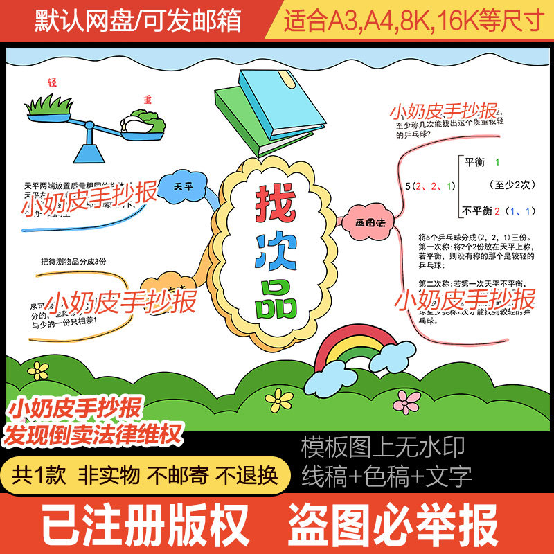 数学广角找次品思维导图手抄报模板五年级下册小报电子版黑白线稿
