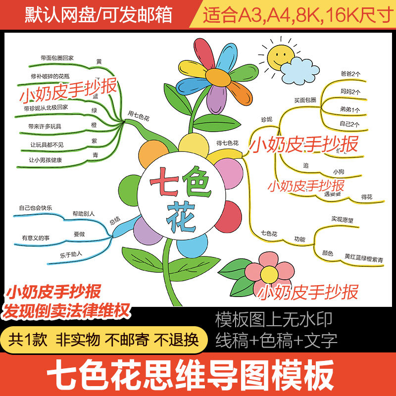 七色花思维导图经典好书推荐阅读小报总结读后感电子版黑白线涂色