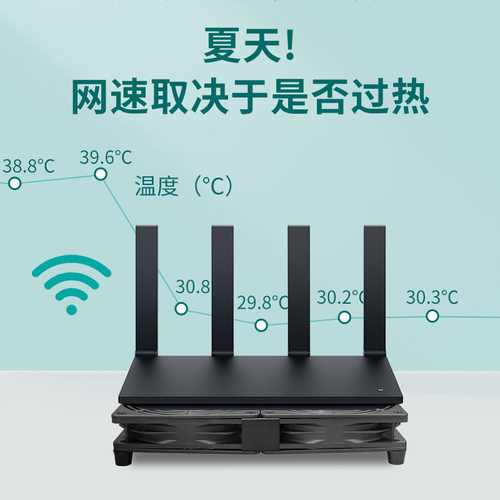 5V USB Silent Cooling Fan for Router & TV Box, WiFi Stand