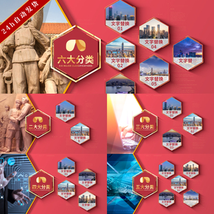 大气简洁红色架构组织分类展示视频宣传专题片素材AE模板支持代改