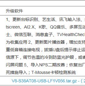 55A100U 65A100L 65A100H 65A100T主板MS838AT08强制升级程序数据