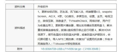 55A100U 65A100L 65A100H 65A100T主板MS838AT08强制升级程序数据