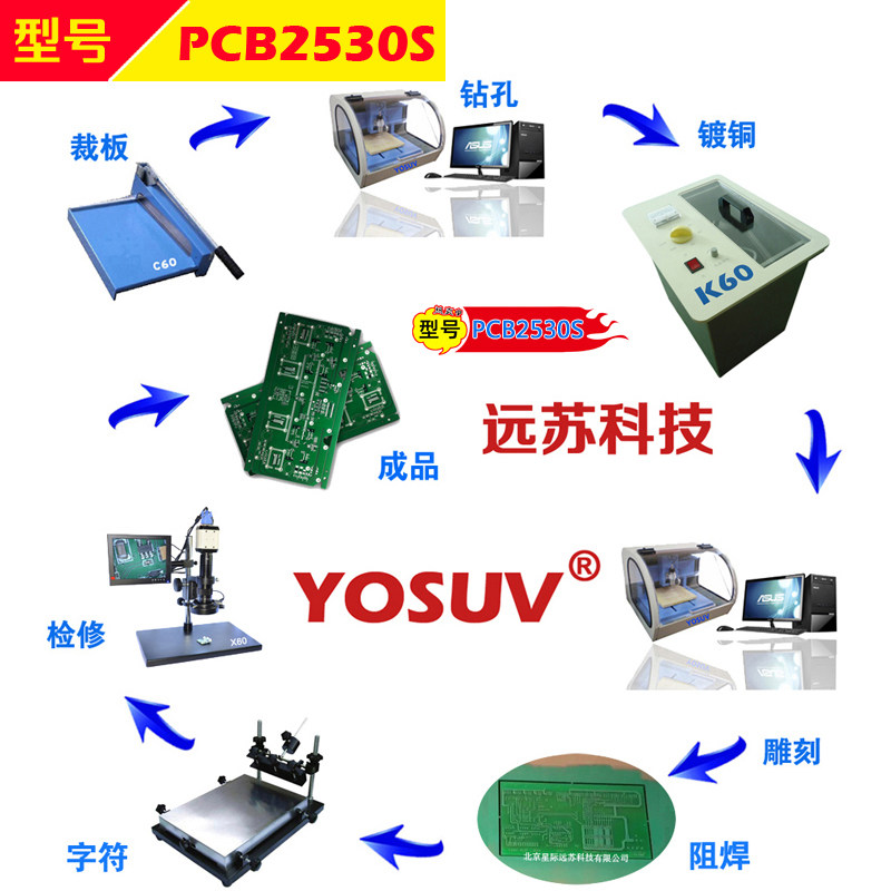 实验室电路板制作带阻焊字符实训方案 PCB雕刻机打样设备PCB2530S