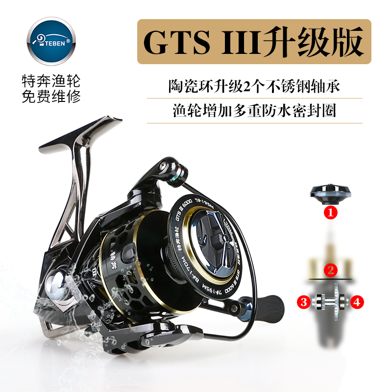 特奔GTS升级版多重防水