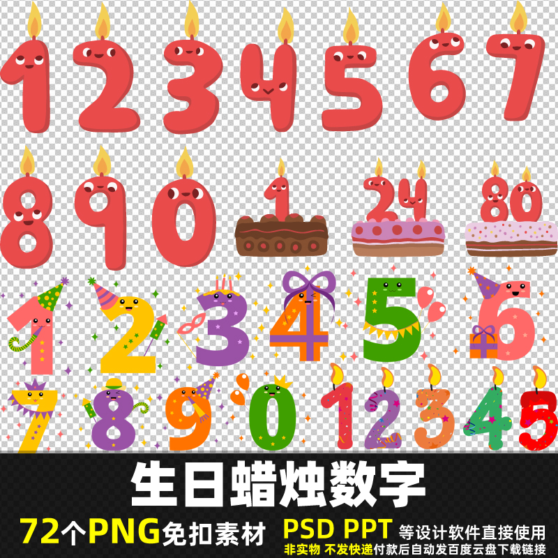 生日蜡烛数字PNG免扣背景素材 PSD 宝宝儿童生日彩色图片打印 PPT