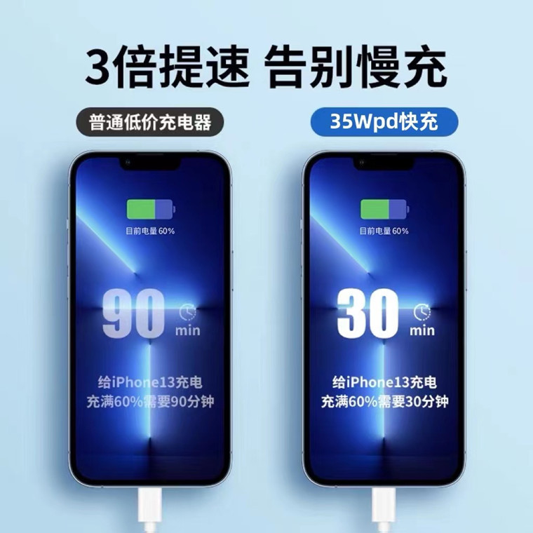 PD35W双口快充充电头适用iPhone11/12/13/苹果14手机平板充电器-封面