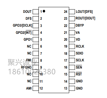 原装 SI4735-D60-GUR SI4735-D60-GU丝印:4735D60GU封装:SSOP24