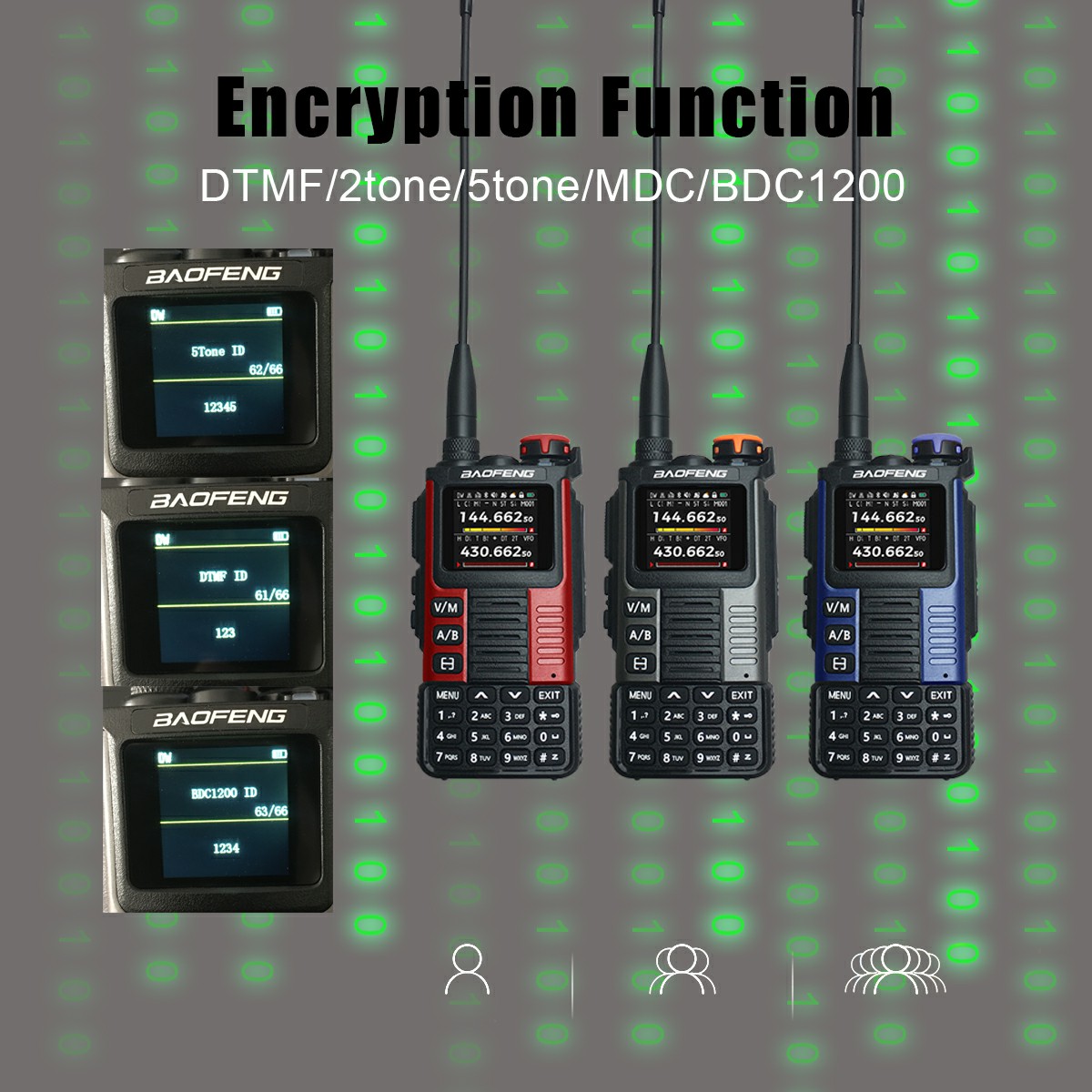 宝锋K67PRO大功率对讲机