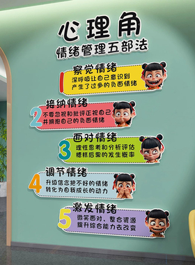 心理角健康心灵驿站创意文化墙贴咨询室贴辅导室氛围班级教室装饰