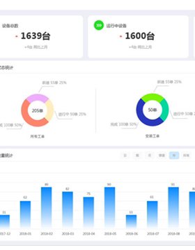 软件定制开发ERP系统、MES 、WMS 小程序等管理系统定做客制开发