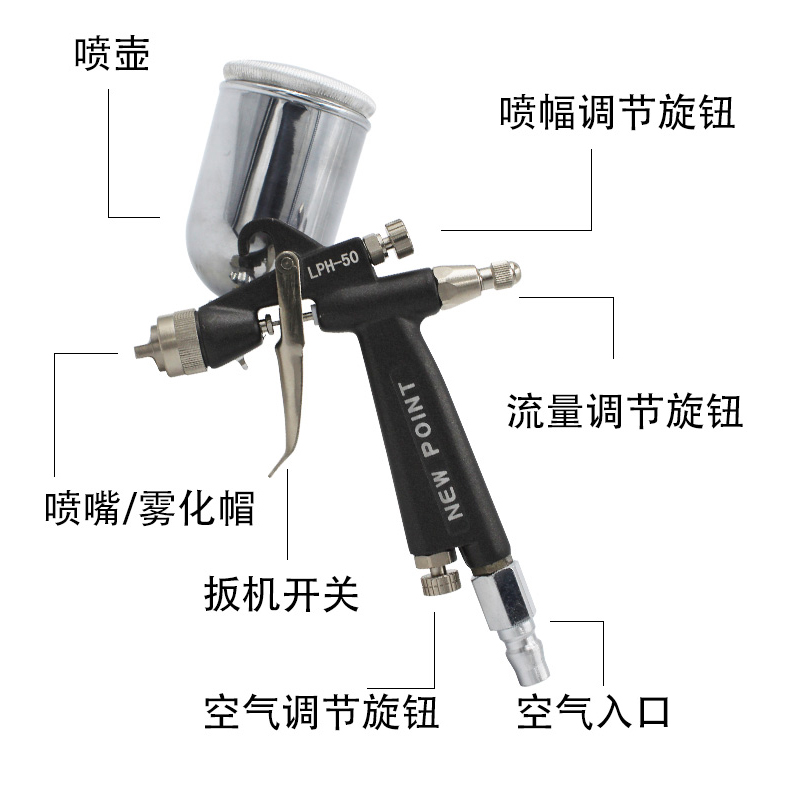 台湾浦沅LPH-50小喷枪低压高雾化汽车家具修补皮具小喷油枪喷漆枪